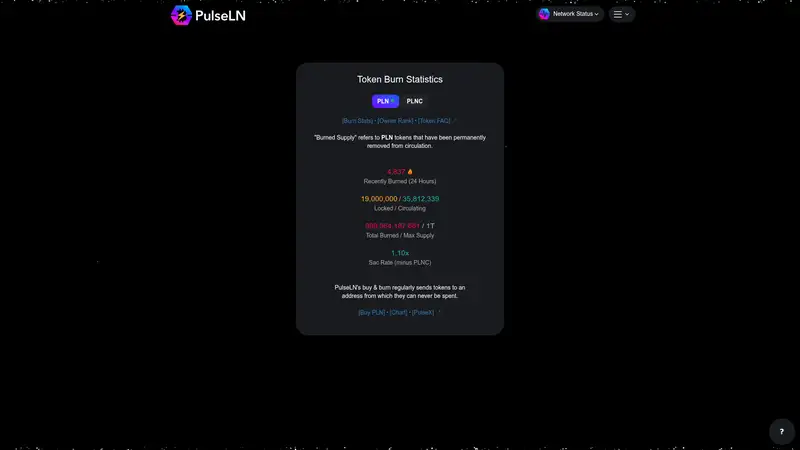 PLN Token Burn Statistics as it looked on 2026-10-19