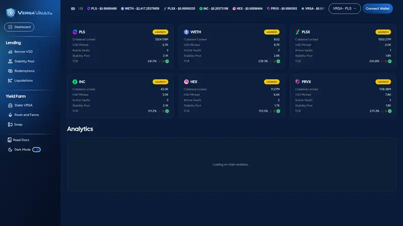 VersaVault Dashboard as it looked on 2026-10-19