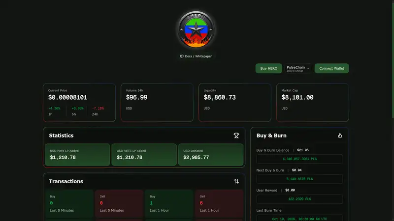 HERO Token Dashboard as it looked on 2026-10-19