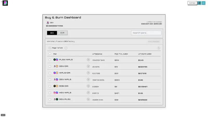 DexTop Buy & Burn Dashboard as it looked on 2026-10-19