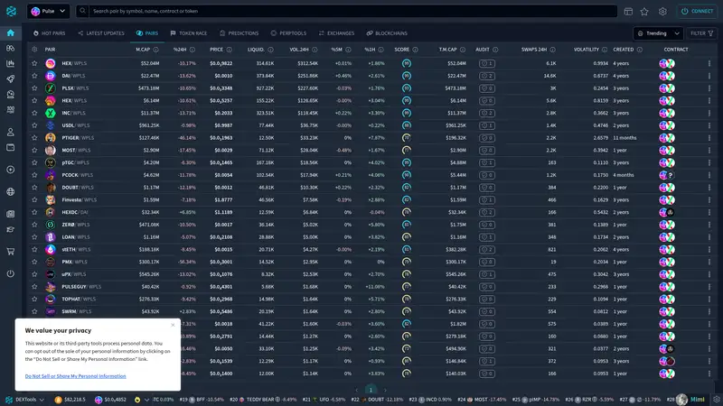 DEXTools as it looked on 2026-10-19