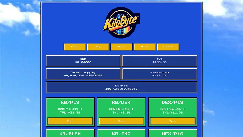 KILOBYTE Farms as it looked on 2026-10-19