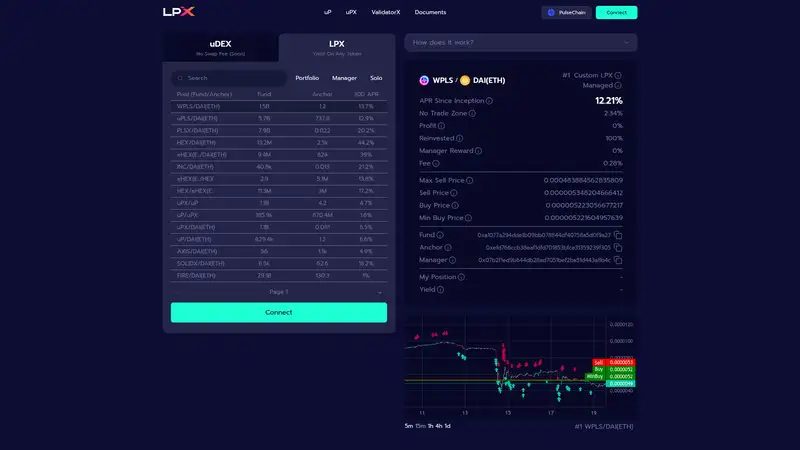 LPX (PlusX) as it looked on 2026-10-19