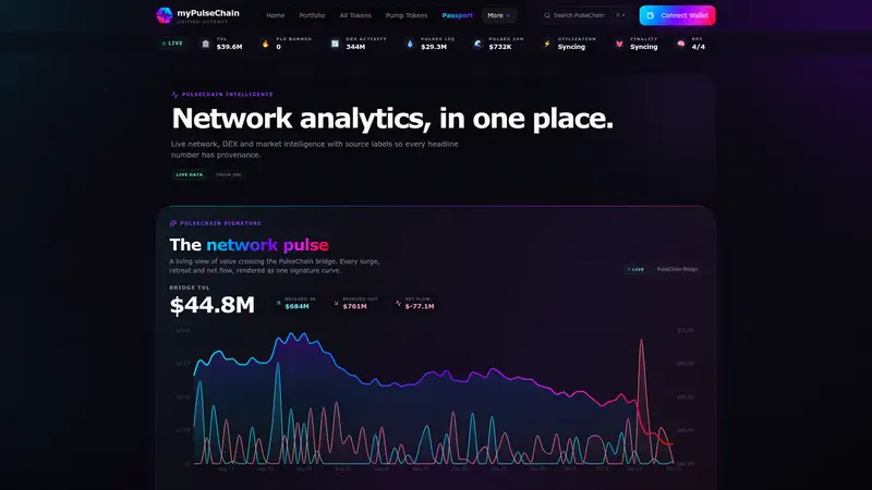 myPulseChain as it looked on 2026-10-19