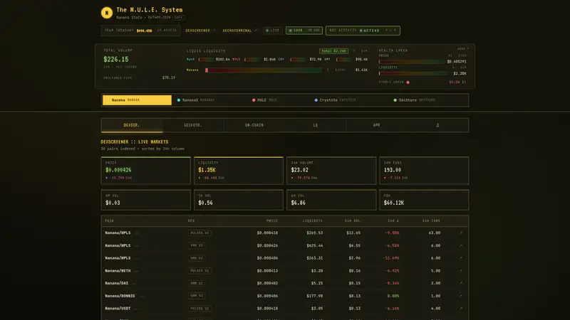 The M.U.L.E. System - PulseChain Stats (Nanana Stats) as it looked on 2026-10-19