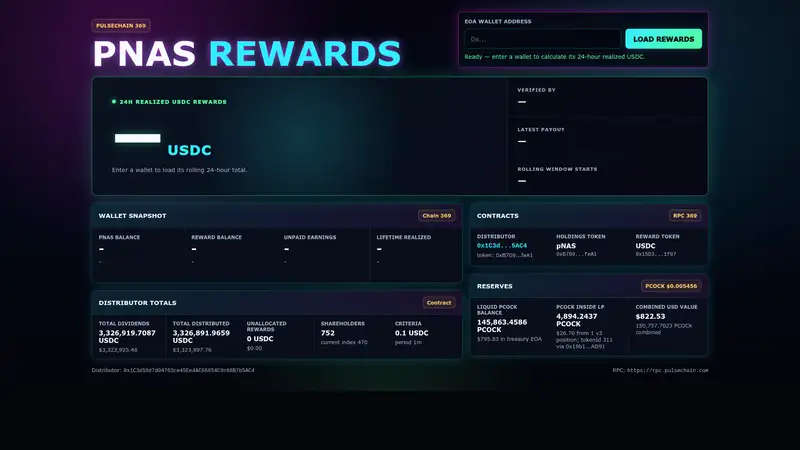 pNAS USDC Rewards Tracker (Finvesta) as it looked on 2026-10-19