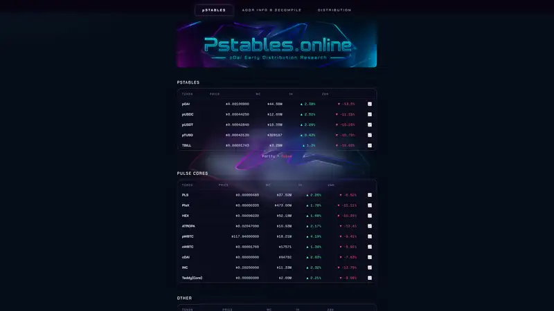 pSTABLES as it looked on 2026-10-19