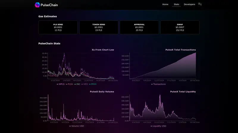 PulseChain.com as it looked on 2026-10-19