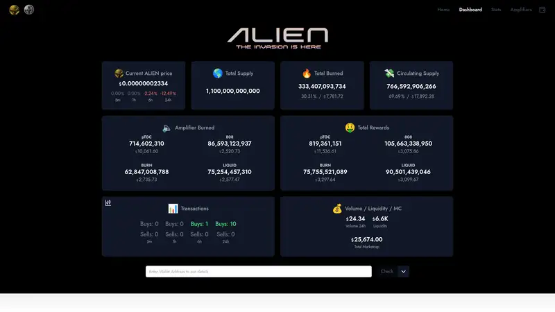 ALIEN Dashboard as it looked on 2026-10-19
