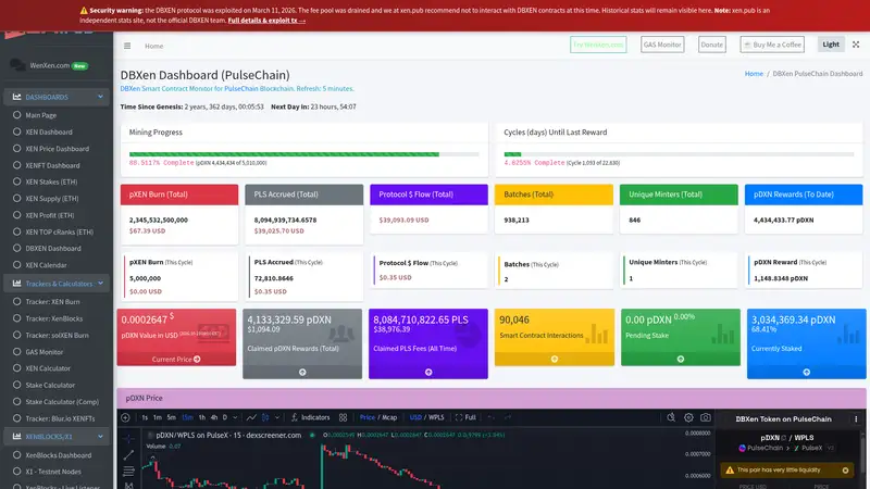 DBXen PulseChain Dashboard as it looked on 2026-10-19