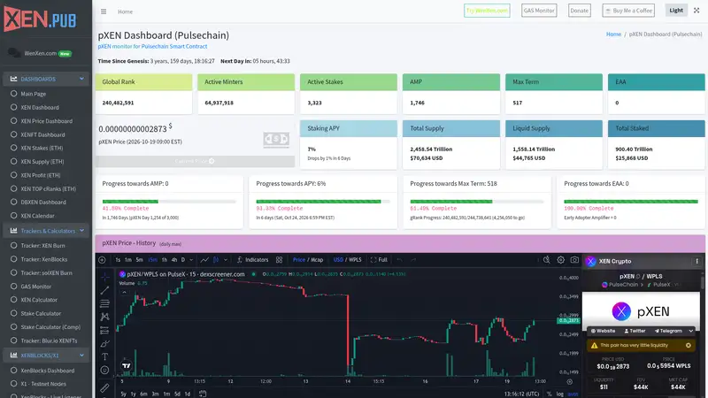 pXEN Dashboard (Pulsechain) as it looked on 2026-10-19